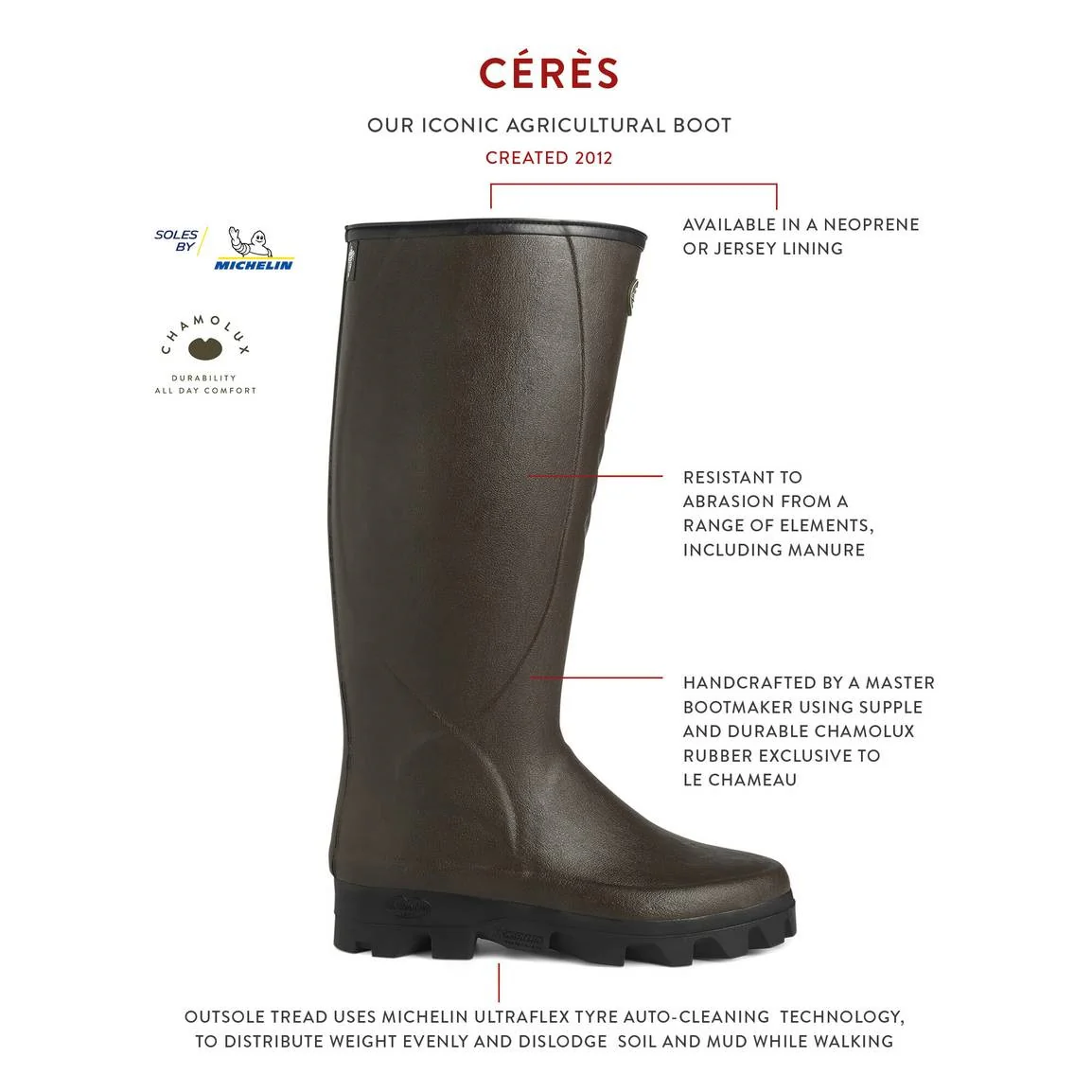 LE CHAMEAU Ceres Agricultural Boots - Mens Manure Resistant Neoprene Lined - Dark Brown - Image 5