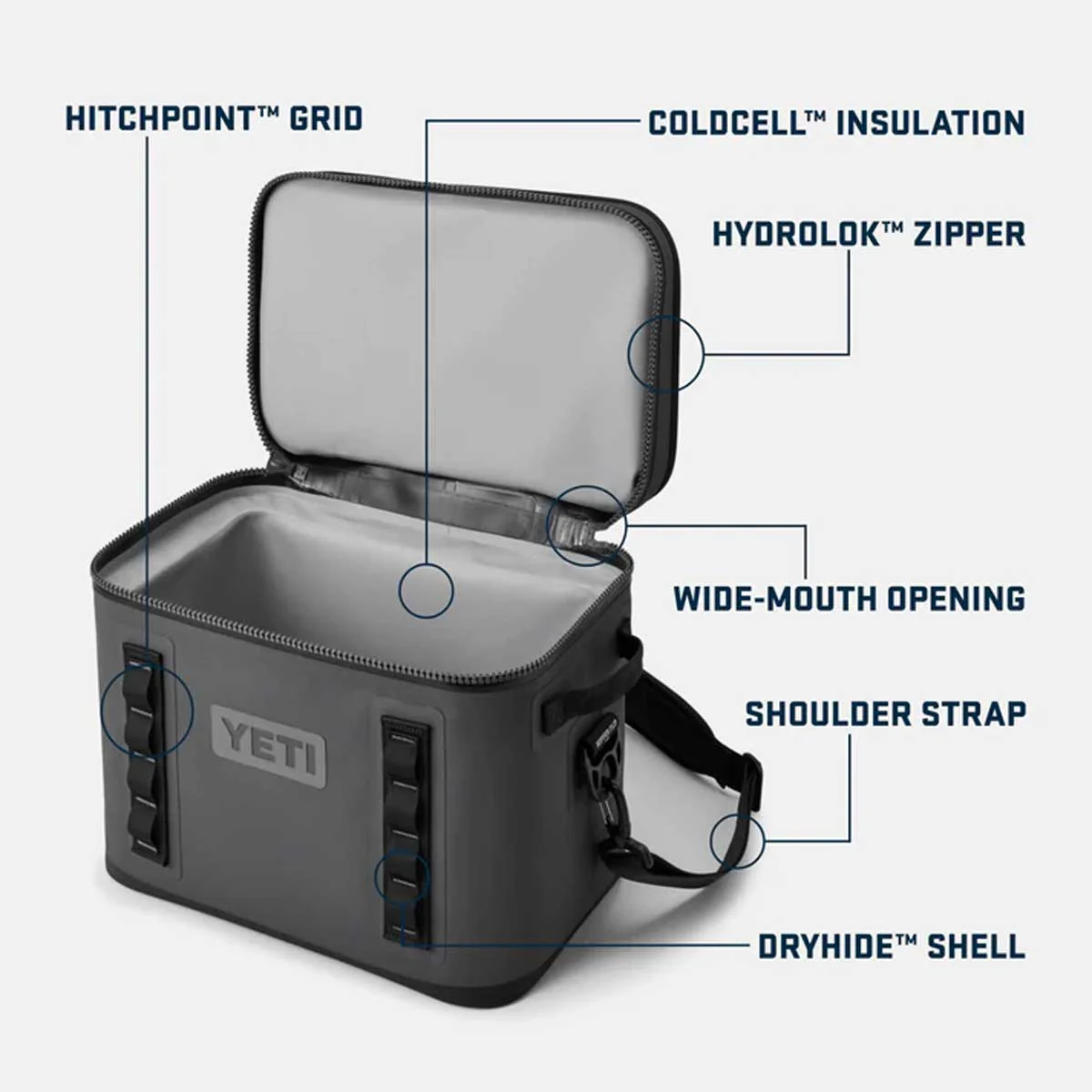 YETI Hopper Flip 18 Waterproof Leakproof Fabric Cooler Bag - Key Lime - Image 7