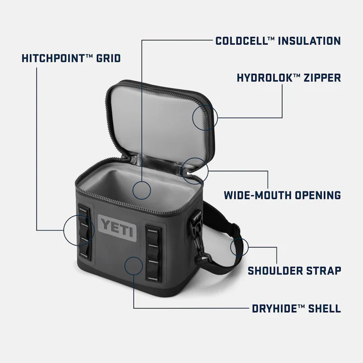 YETI Hopper Flip 8 Waterproof Leakproof Fabric Cooler Bag - Charcoal - Image 3