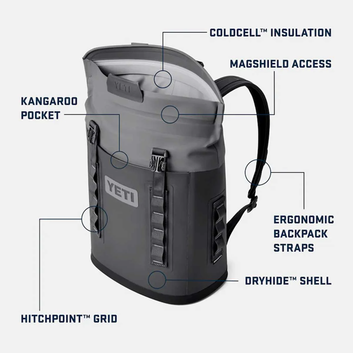 YETI Hopper M12 Backpack Soft Cooler - Firefly Yellow - Image 8