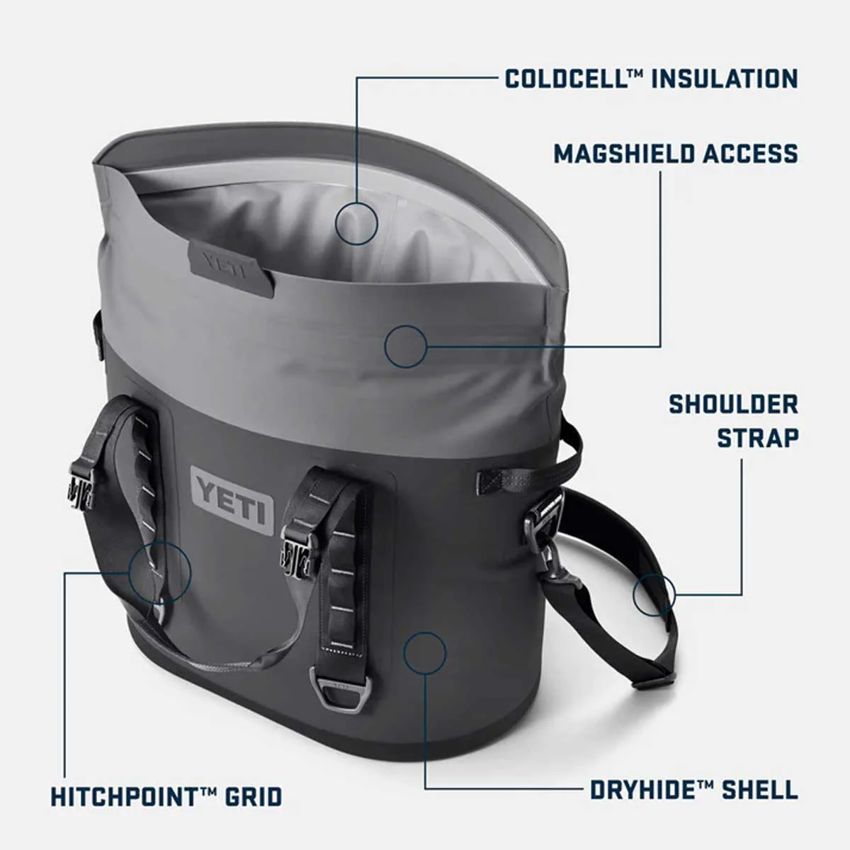 YETI Hopper M30 Soft Cooler Bag - Agave Teal - Image 8