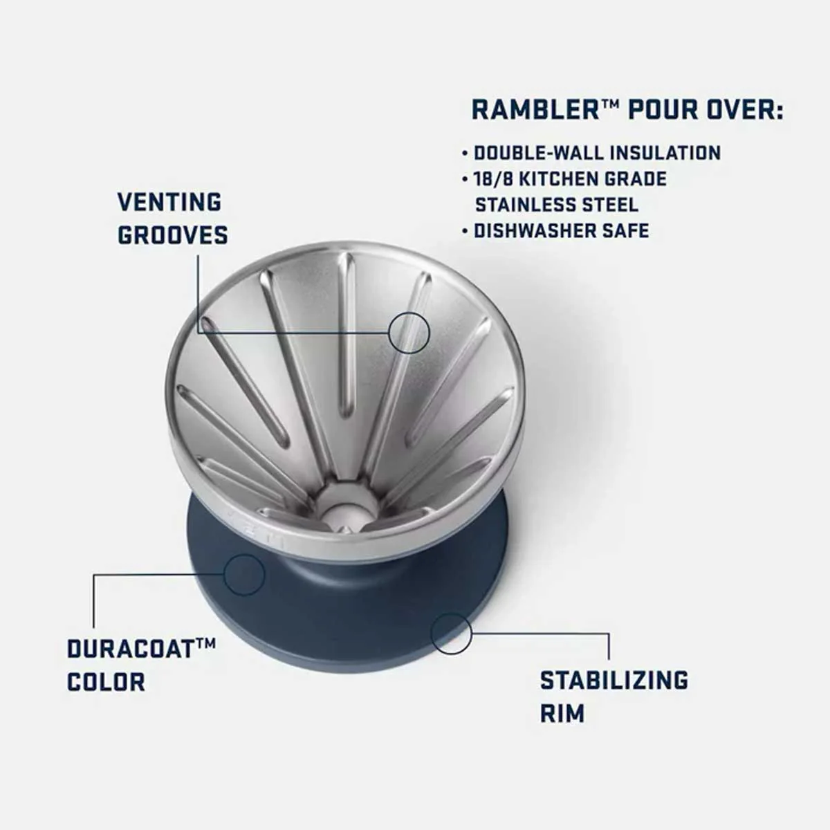 YETI Rambler Pour Over - Navy - Image 3