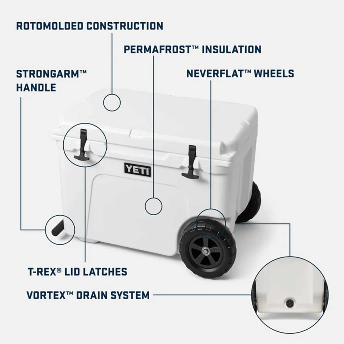 YETI Tundra Haul Heavy Duty Wheeled Cooler Box – White - Image 7