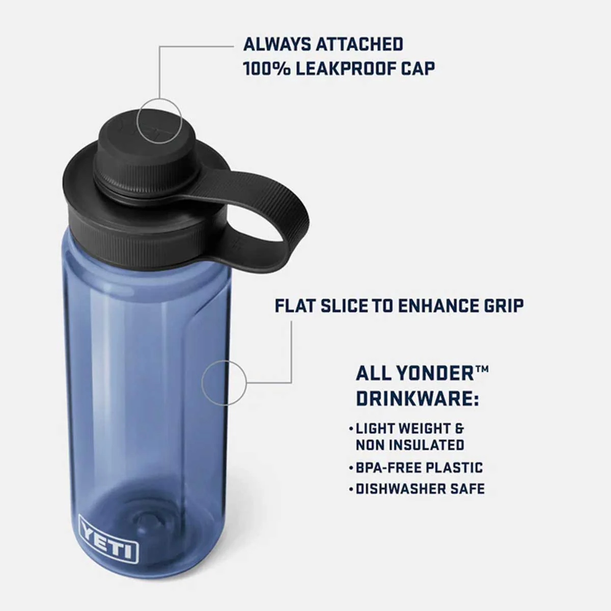 YETI Yonder 25 OZ (750ml) Water Bottle with Tether Cap - Charcoal - Image 6