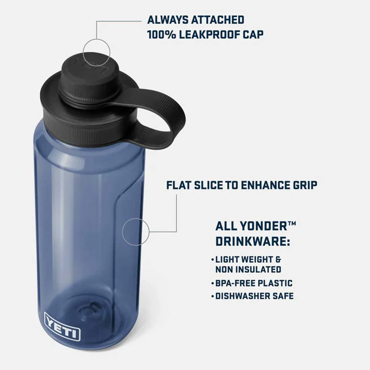 YETI Yonder 35 OZ (1 Litre) Water Bottle with Tether Cap - Charcoal - Image 3
